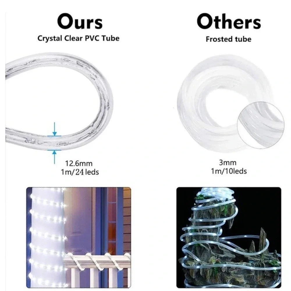 50ft 360 Led Rope Lights Outdoor Connectable And Flexible Tube Light With 8 Mode